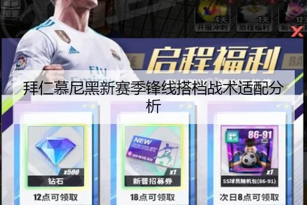 拜仁慕尼黑新赛季锋线搭档战术适配分析